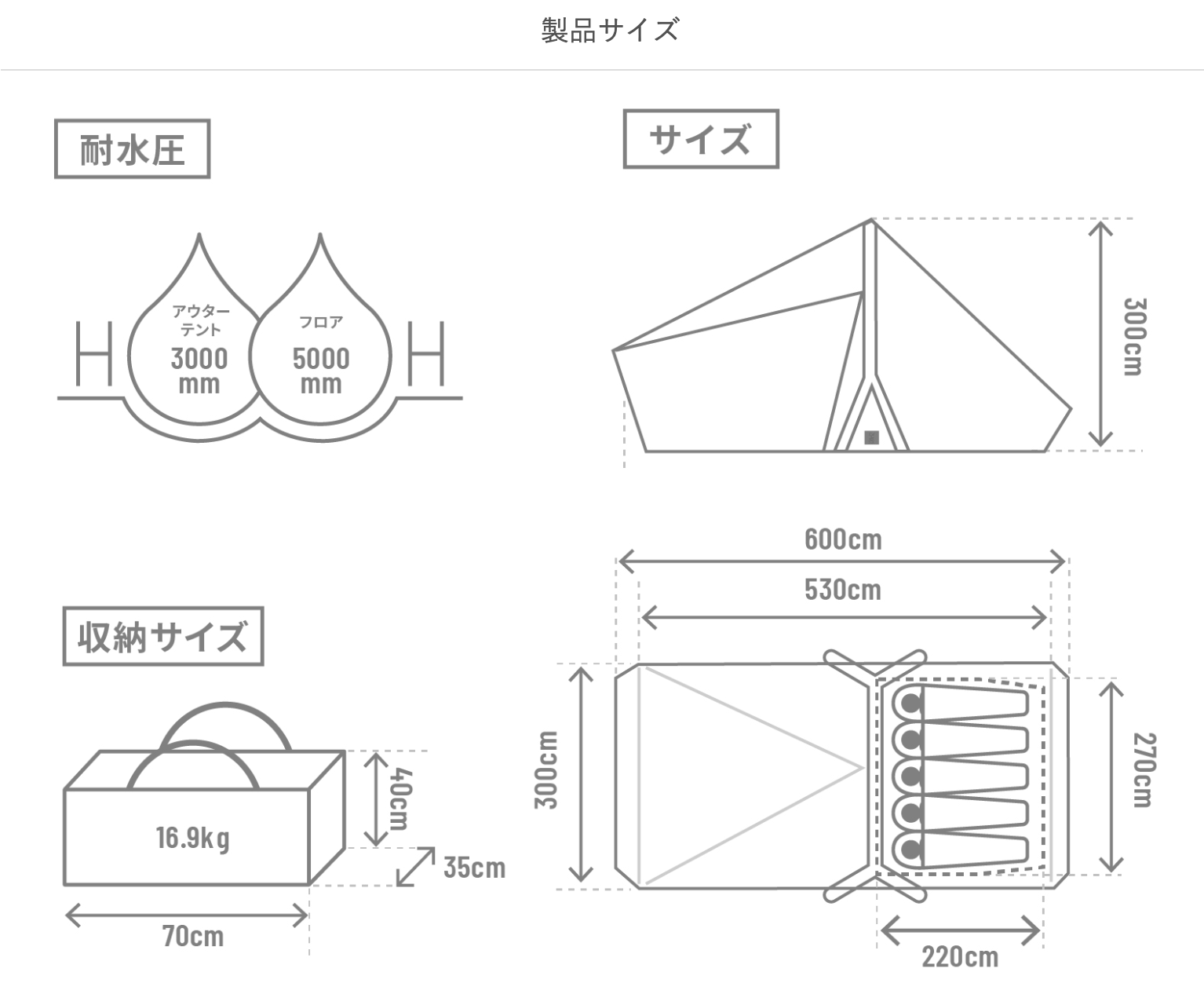 エアボーン①/DOD - TENT MONSTER RENTAL